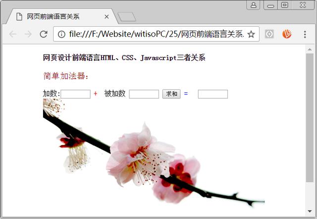 网页设计|HTML、CSS、JavaScript三者关系