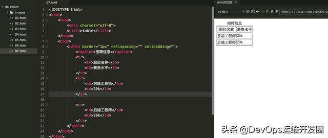 一文掌握HTML语言的基础语法