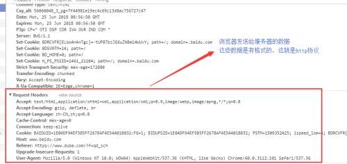 HTML5前端开发入门知识点:HTTP协议含义详解