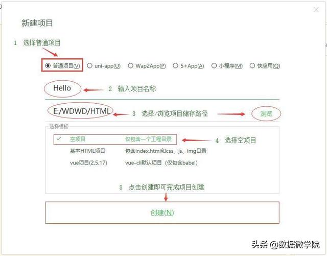 HTML最详细教学,前端小白必看