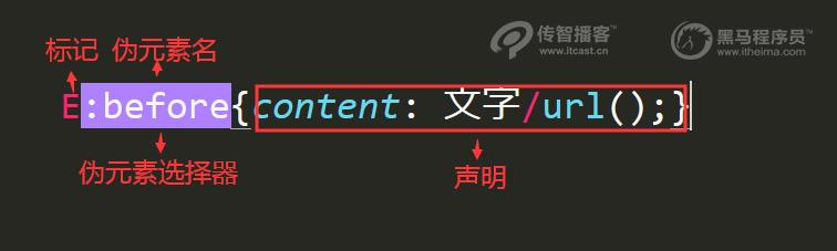 css3选择器用法介绍