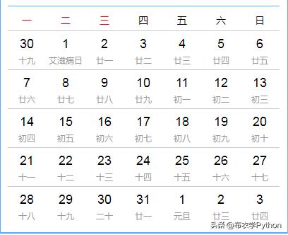 10-CSS3选择器详解