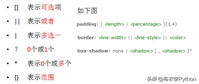 10-CSS3选择器详解