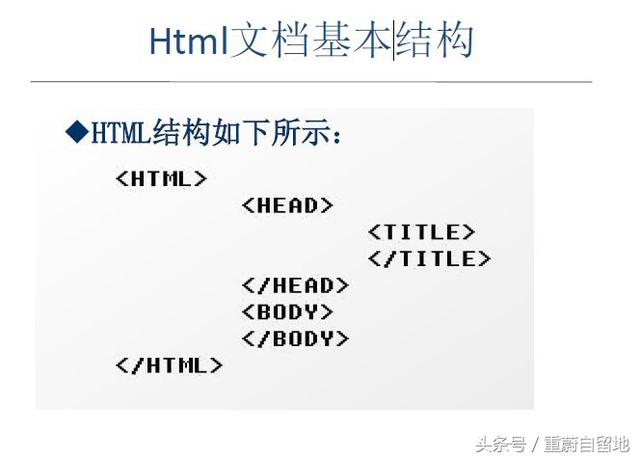 HTML简介与网页组成基本元素