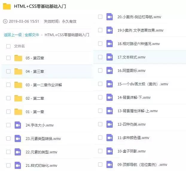 Html介绍,CSS介绍,JavaScript介绍