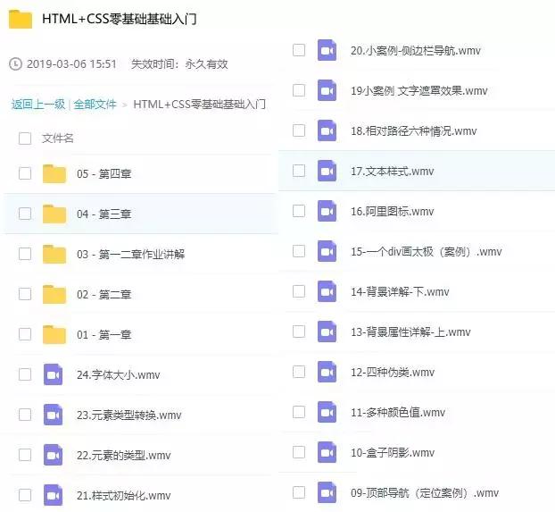 Html介绍，CSS介绍，JavaScript介绍