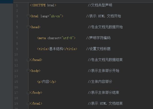 每日一更:从头零基础图文学习HTML5!(一)初识HTML5