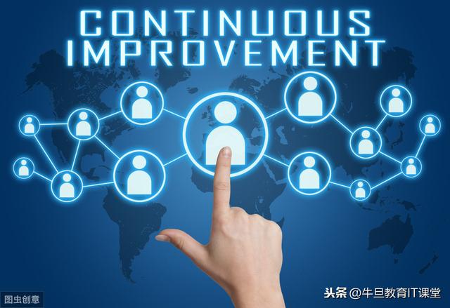 Web前端:你真的了解HTML吗 (雅虎曾经的一道面试题)?