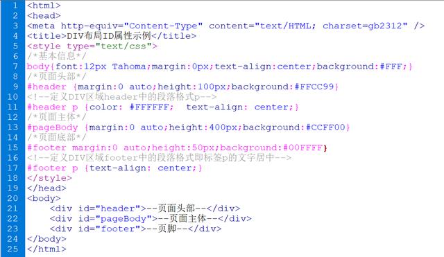 web前端工程师7天0基础到精通（DIV基础）