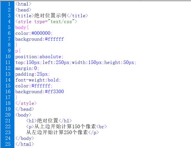 web前端工程师7天0基础到精通(DIV基础)