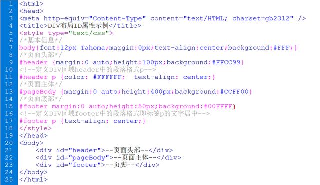 web前端工程师7天0基础到精通(DIV基础)