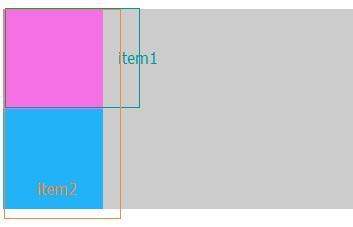 DIV+CSS 清除浮动常用方法大全