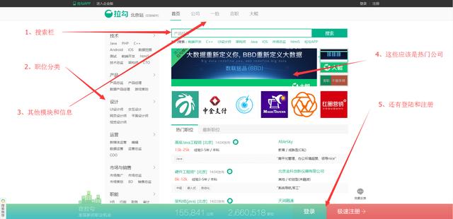 实例分析:关于Web设计的原则与体会
