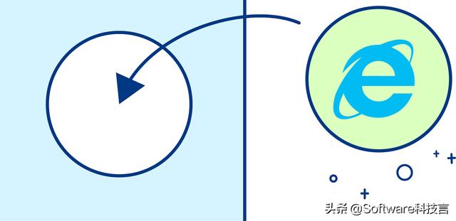Web标准是什么?为什么我们需要Web标准?