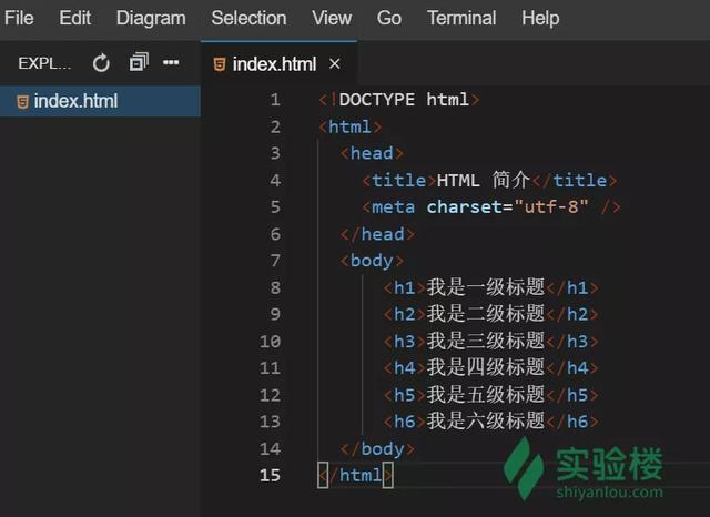 零基础入门 HTML 的 8 分钟极简教程