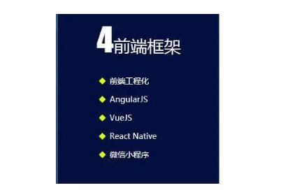 web前端该怎么入门?web前端入门教程(非常详细)