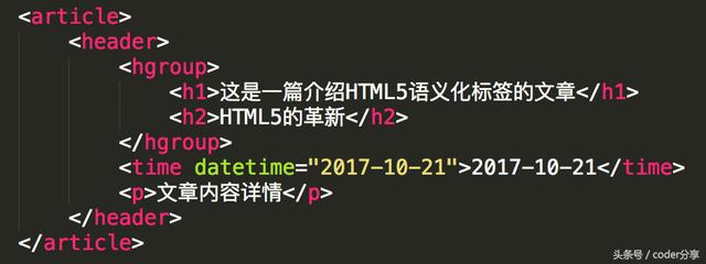 还只会用div布局吗？快来学习下使用HTML5新语义化标签吧