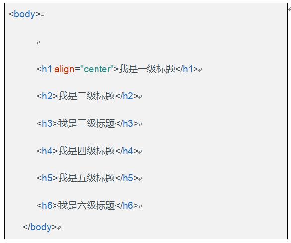 育知同创前端培训技术分享：HTML简介及常用标签（中）