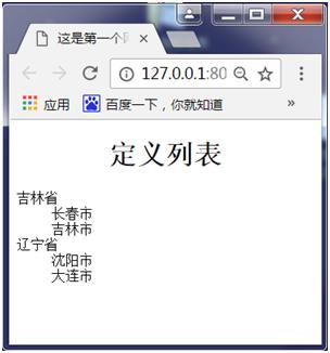 育知同创前端培训技术分享：HTML简介及常用标签（中）