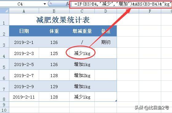 excel常用函数用法解析第一篇——ABS、MOD、AVERAGE、SUM函数