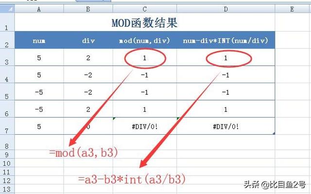 excel常用函数用法解析第一篇——ABS、MOD、AVERAGE、SUM函数