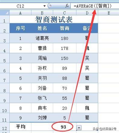 excel常用函数用法解析第一篇——ABS、MOD、AVERAGE、SUM函数