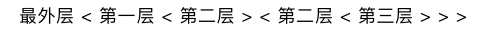 CSS 伪元素基础知识:before 与after (一)