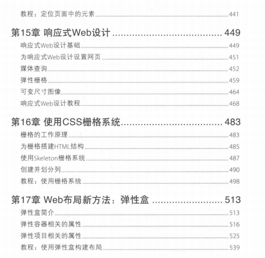 CSS从入门到精通，各种细节和技巧聚于一身的，项目实战手册