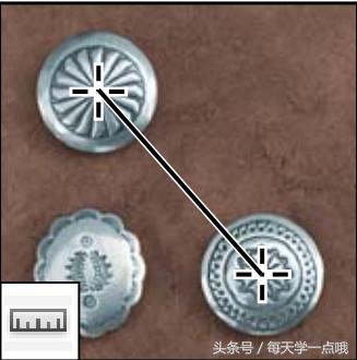 24个Photoshop工具库图解,一小时搞定P图工具!
