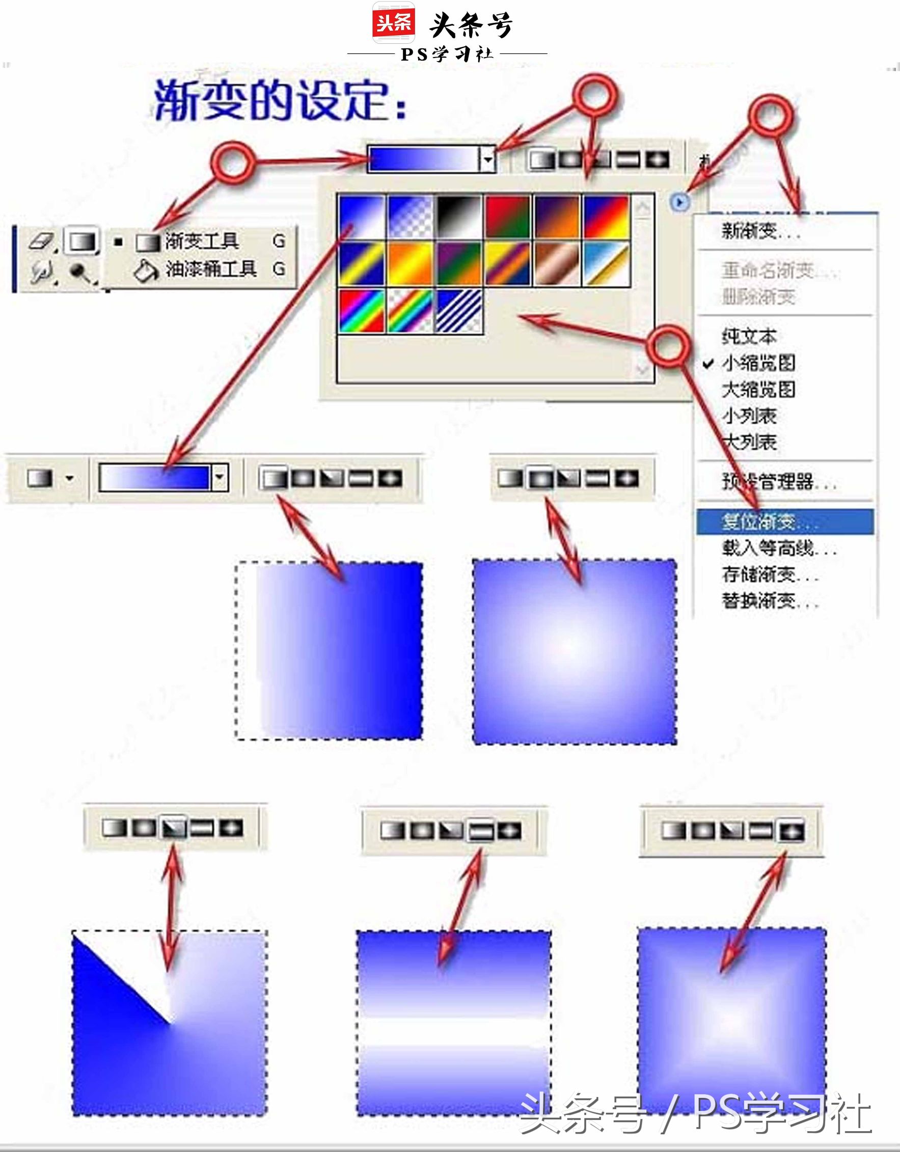 PS入门：快速掌握PS的基本工具和操作