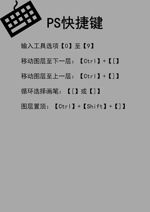 38个PS常用工具箱快捷键,找工具不慌、不忙、不乱(纯干货)