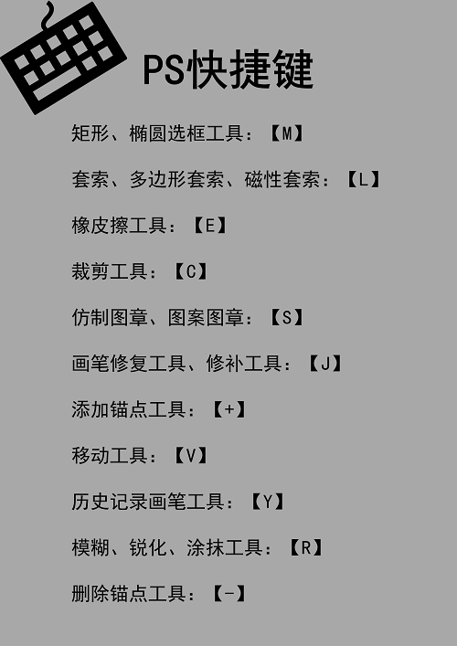 38个PS常用工具箱快捷键,找工具不慌、不忙、不乱(纯干货)