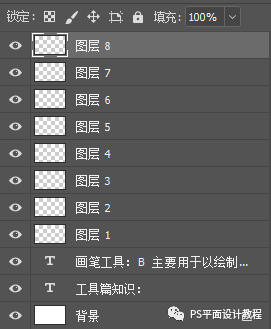 「学而不厌」PS大神必须要掌握的核心工具!
