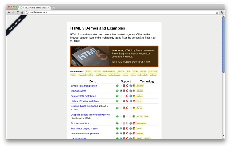 推荐8款非常好用的HTML5开发工具