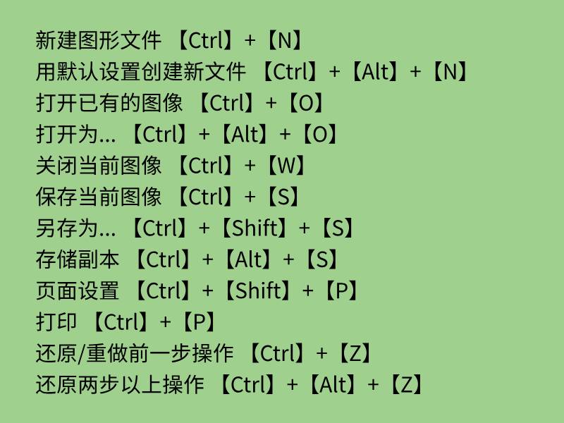 史上最全最常用的，PS快捷键大全，你想要的都有